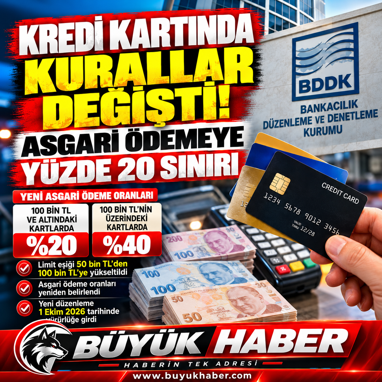kredi kart limit